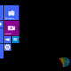 Imagen para el artículo titulado Así se verá Windows 10 en tablets de menos de 8 pulgadas